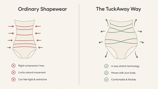How to Stop Shapewear Thigh Bands From Digging In or Leaving Marks