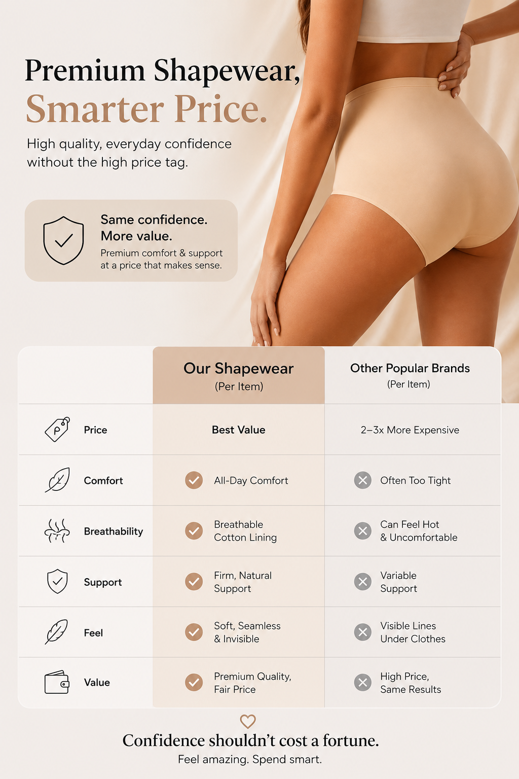 TuckAway Tummy High Waist Underwear