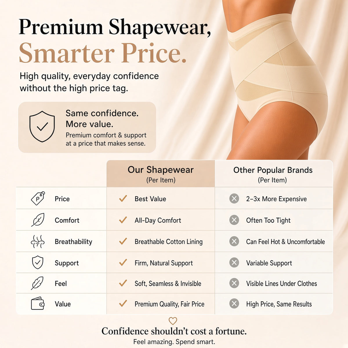 TuckAway Tummy High Waist Underwear